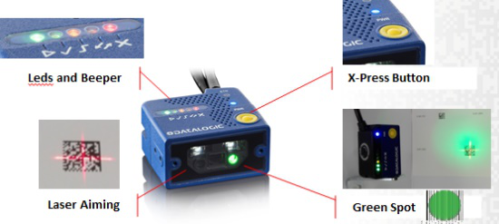Datalogic得利捷Matrix 120讀碼器,OLED面板行業(yè)的“閃耀之星”！