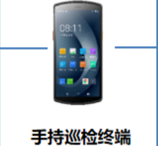 優(yōu)博訊智能巡檢“黑科技”，助力電網(wǎng)企業(yè)巡檢效率提升50%