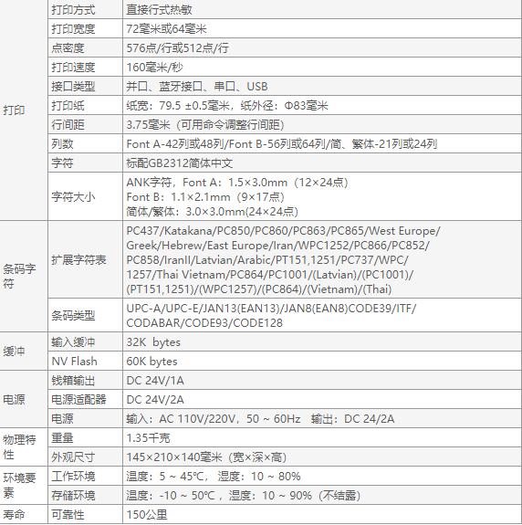 1551798388841597.jpg 佳博GP-80160IIN熱敏打印機-3.jpg