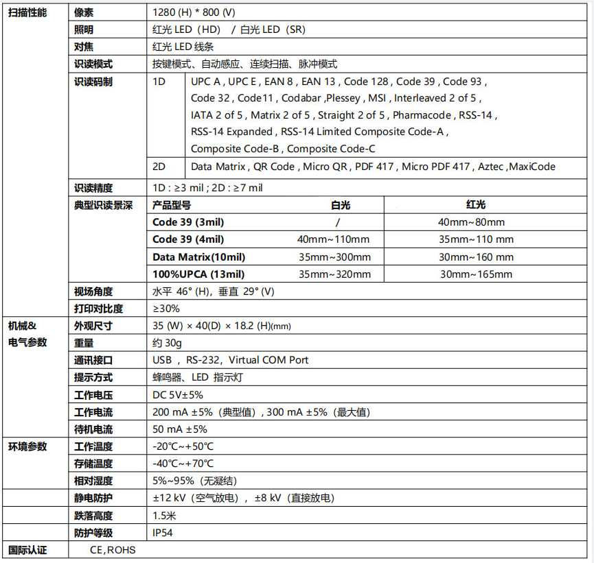 IVY-8002MHD-HHD檢測(cè)治具固定式掃碼器參數(shù).png IVY-8002MHD-HHD檢測(cè)治具固定式掃碼器參數(shù).png