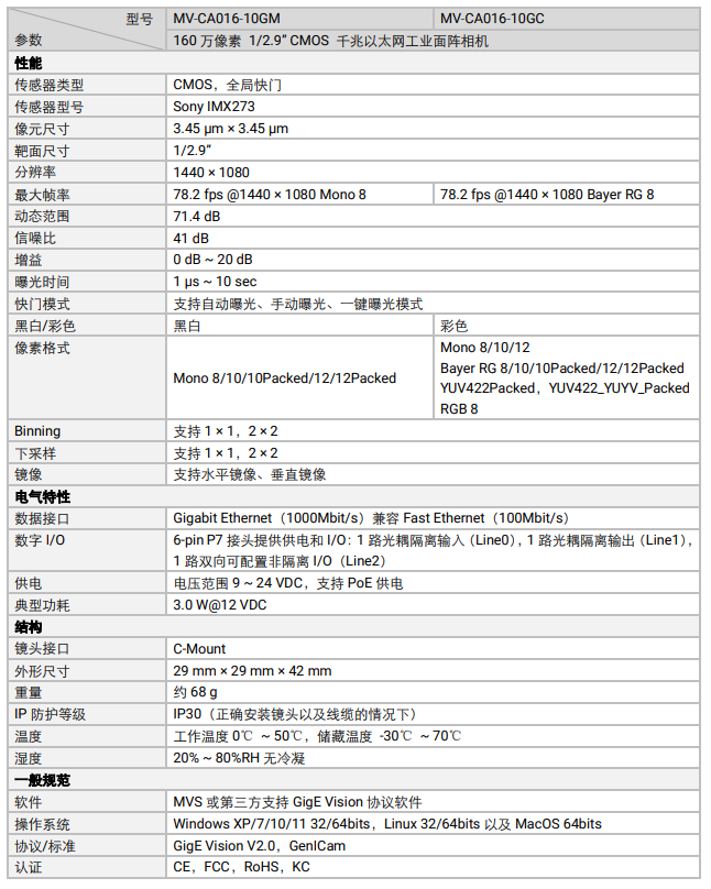 ??礛V-CA016-10GM 160萬(wàn)像素網(wǎng)口面陣相機(jī)參數(shù).png ??礛V-CA016-10GM 160萬(wàn)像素網(wǎng)口面陣相機(jī)參數(shù).png