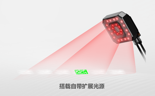 ?？礗D5050XM工業(yè)讀碼器.png