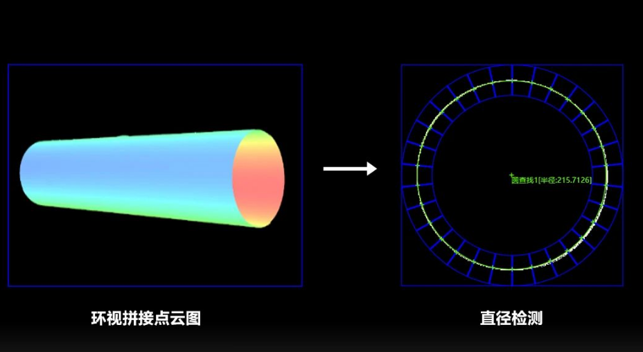 線纜/管材直徑、直線度檢測.png
