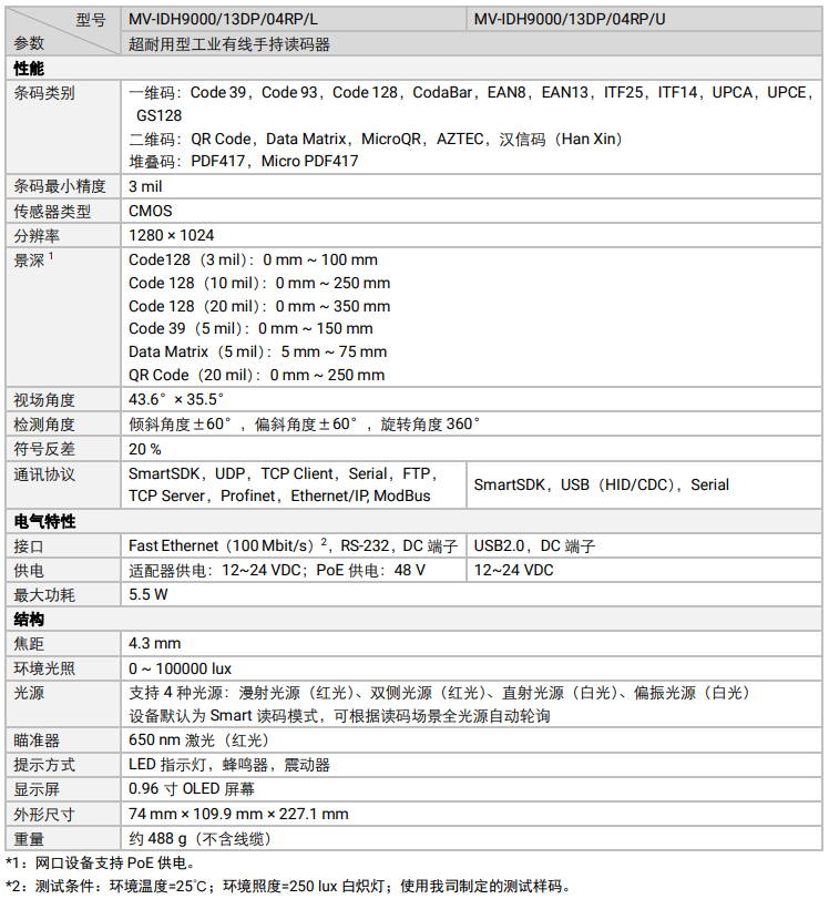 ??礛V-IDH9000/13DP/04RP/U/L耐用性工業(yè)讀碼器參數(shù).png 海康MV-IDH9000/13DP/04RP/U/L耐用性工業(yè)讀碼器參數(shù).png