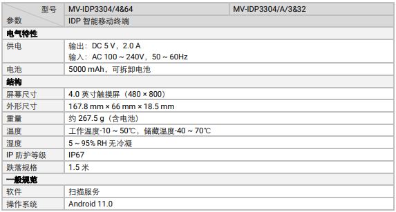 ??礛V-IDP3304工業(yè)級鍵盤款智能移動終端參數(shù).png ??礛V-IDP3304工業(yè)級鍵盤款智能移動終端參數(shù).png
