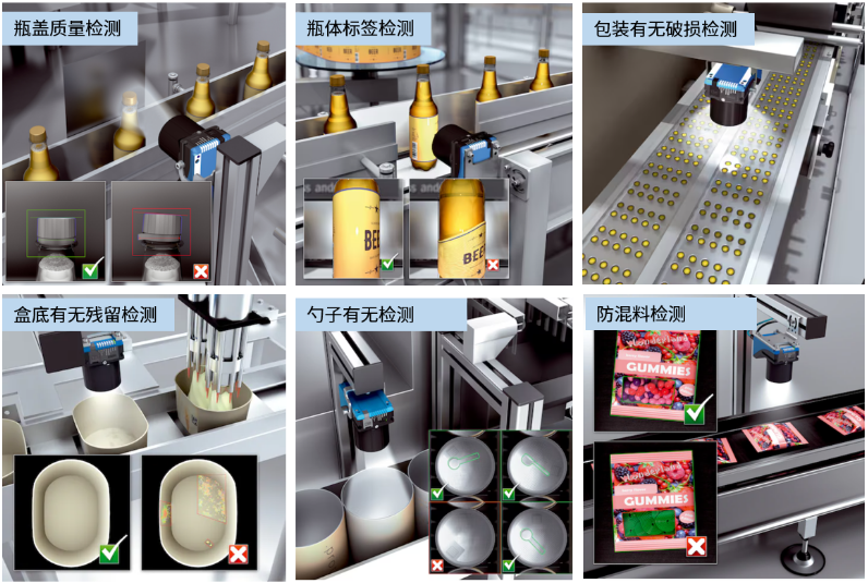 瓶蓋質(zhì)量檢測(cè)，瓶體標(biāo)簽檢測(cè)，包裝有無(wú)破損檢測(cè)，盒底有無(wú)殘留檢測(cè)，勺子有無(wú)檢測(cè)，防混料檢測(cè).png