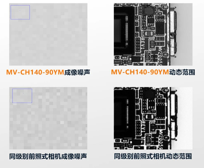 1400萬像素CXP-12高速面陣工業(yè)相機(jī).png