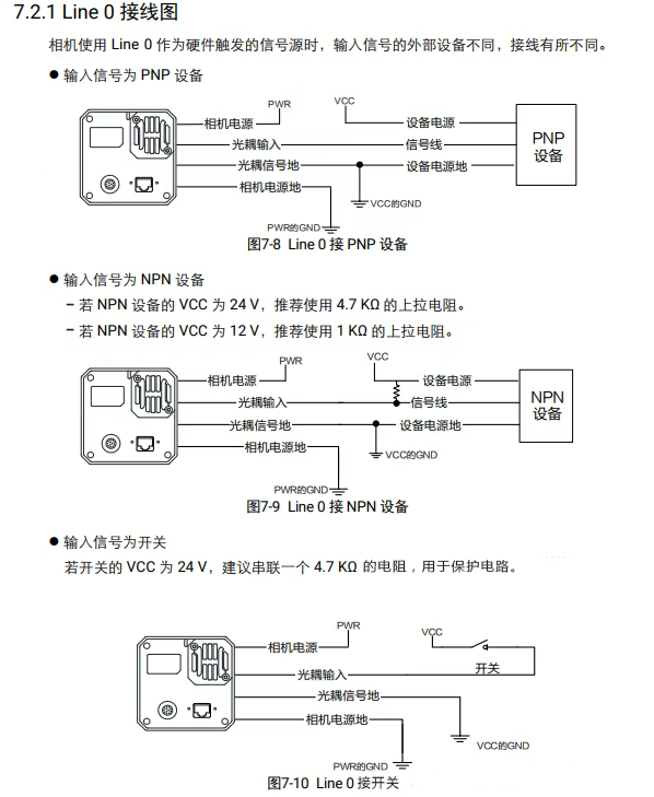 海康面陣相機(jī)接線說(shuō)明.png