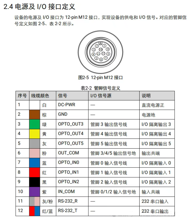 海康讀碼器接線說(shuō)明.png