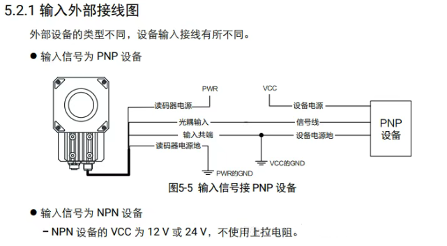 ?？底x碼器接線說(shuō)明.png