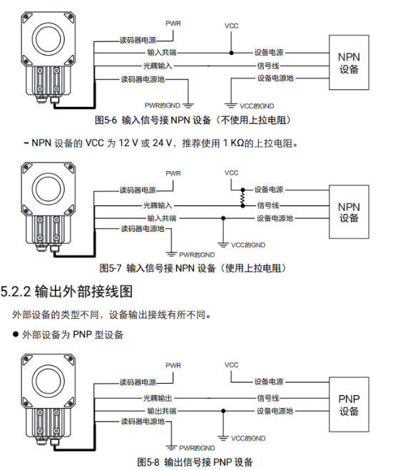 海康讀碼器接線說(shuō)明.png